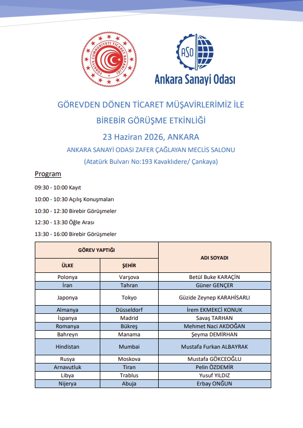 GÖREVDEN DÖNEN TİCARET MÜŞAVİRLERİ İLE BİREBİR GÖRÜŞME ETKİNLİĞİ